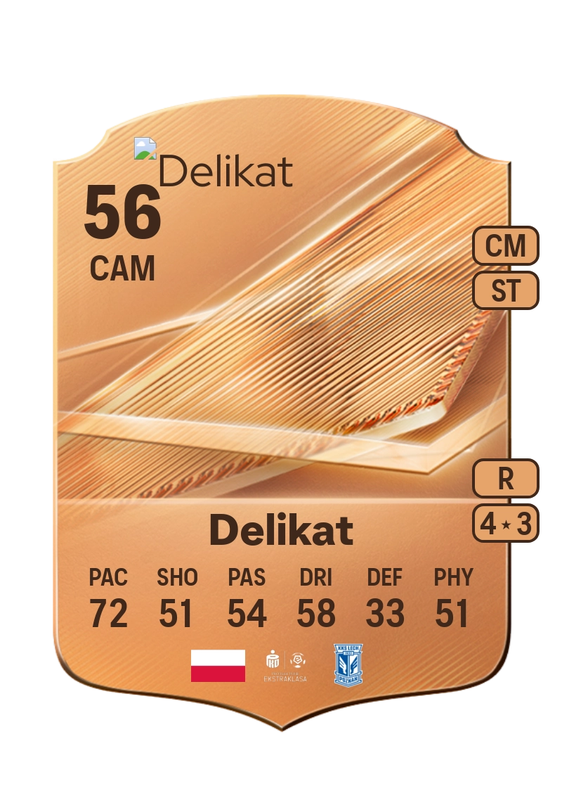 Karol Delikat