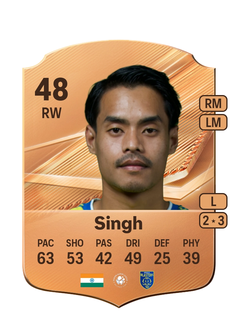 Taison Singh