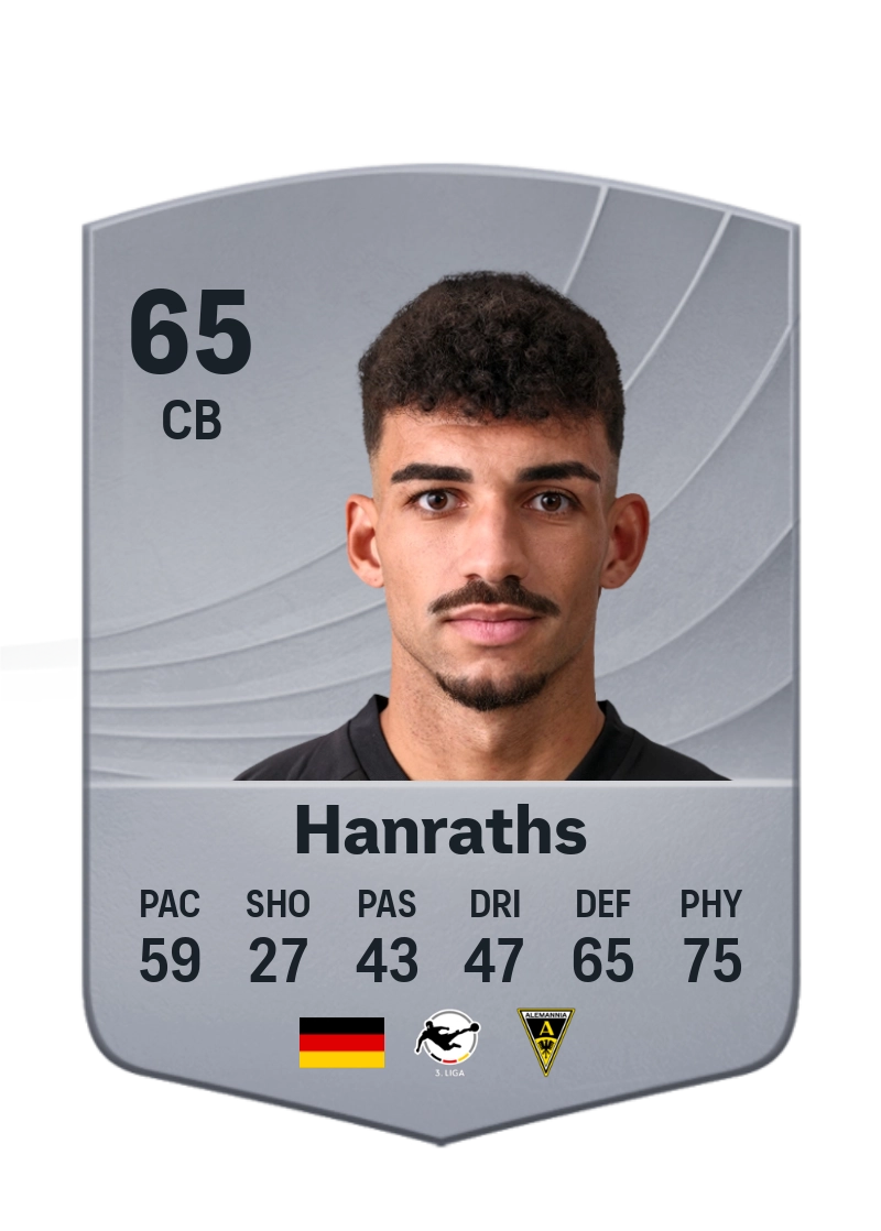 Mika Hanraths