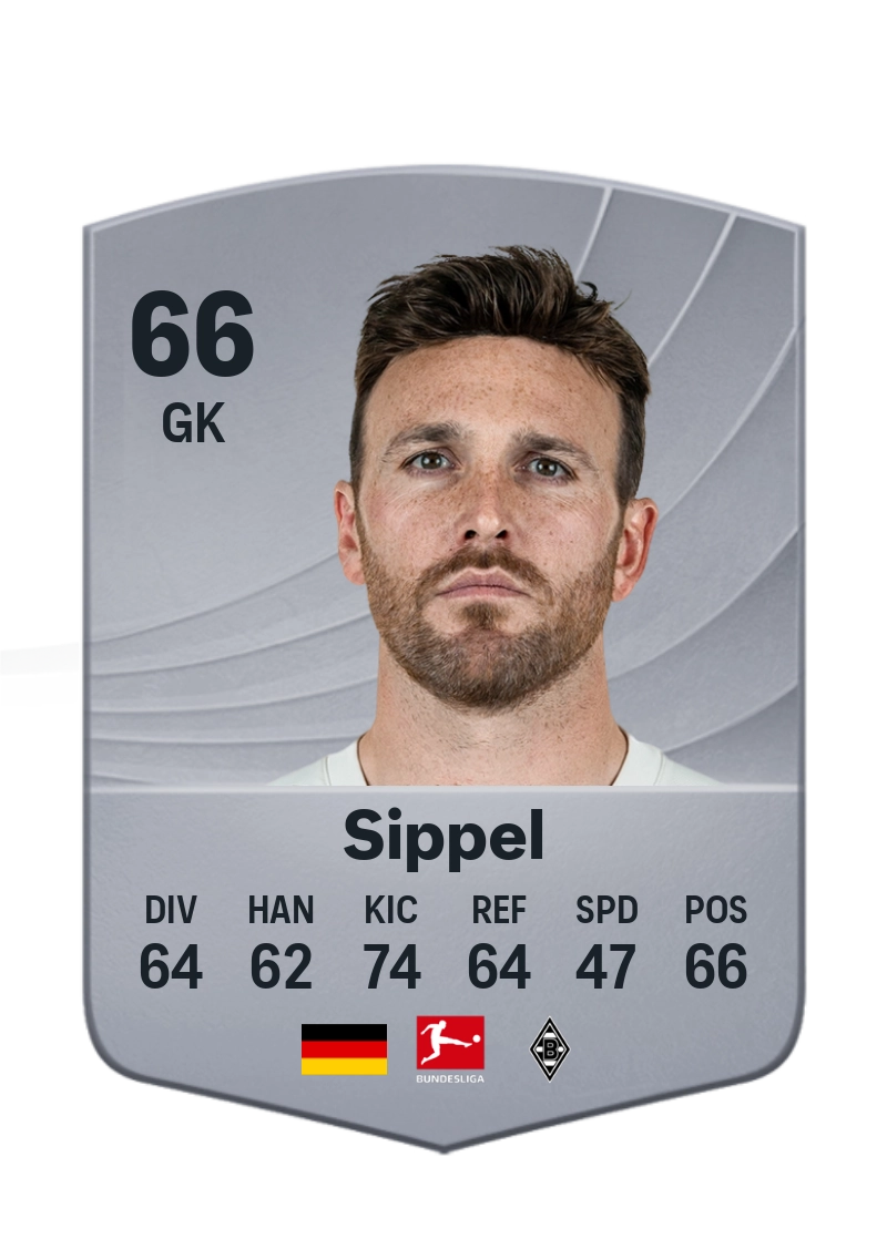 Tobias Sippel