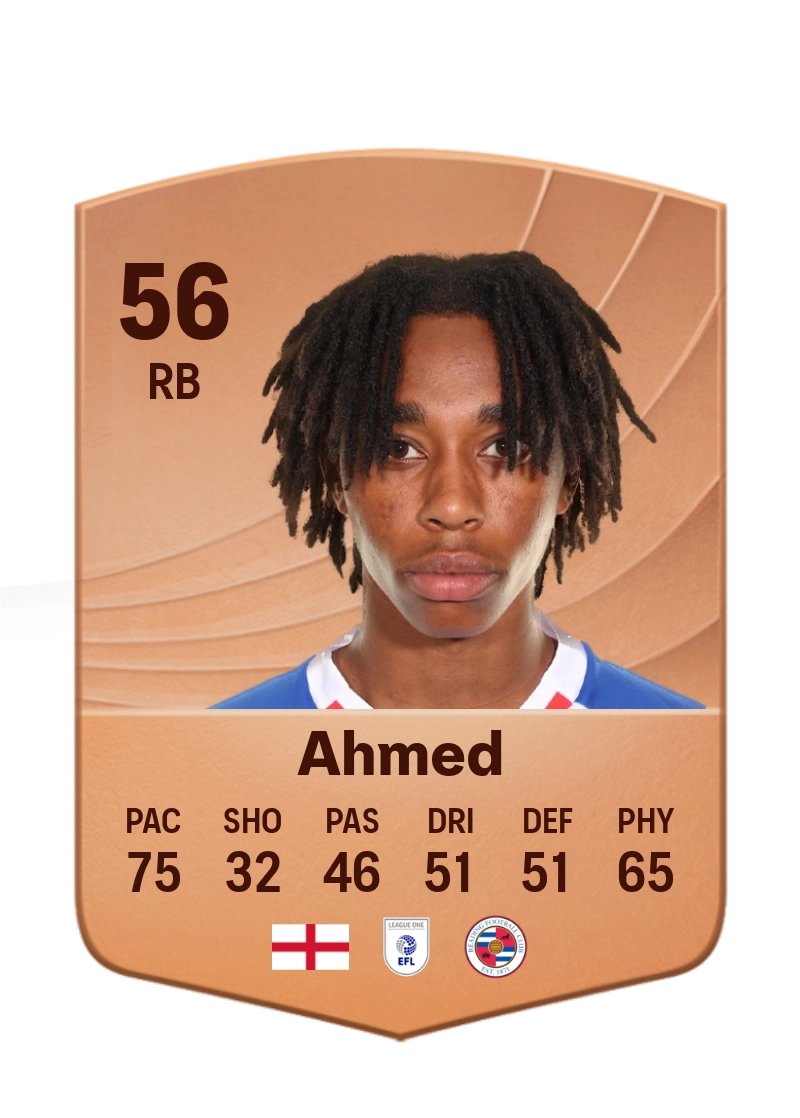 Ashqar Ahmed