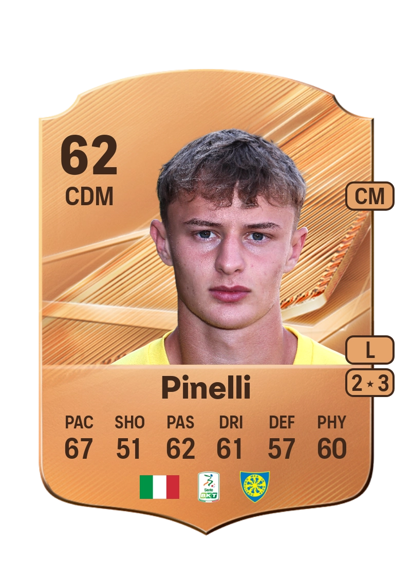 Pietro Pinelli