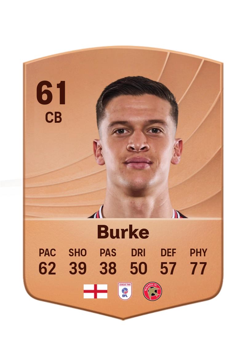 Harrison Burke