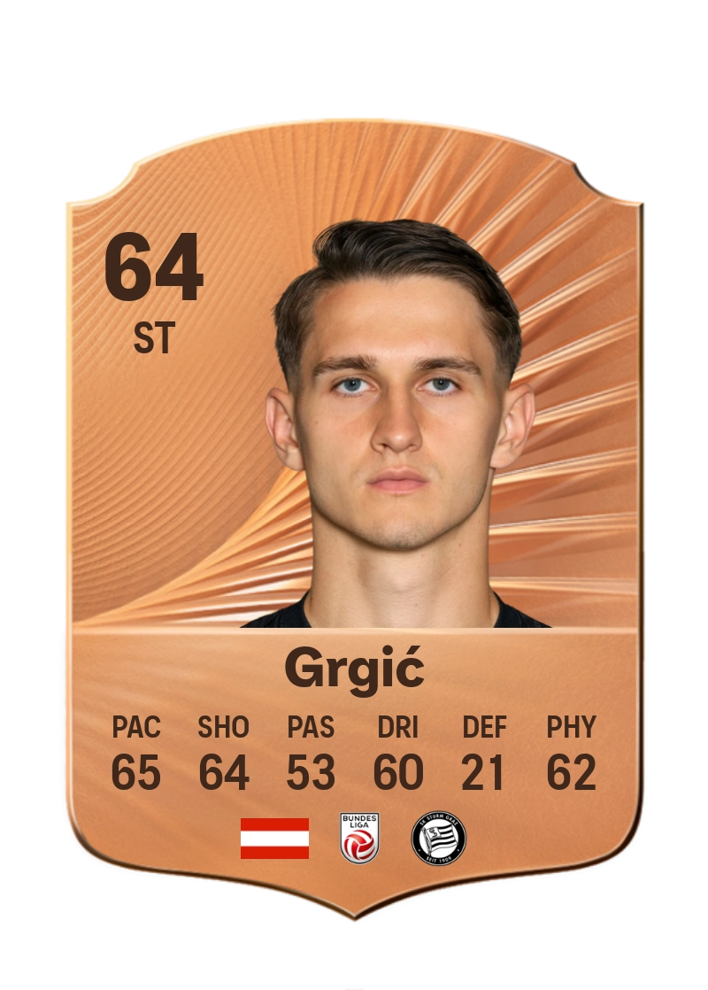 Leon Grgić