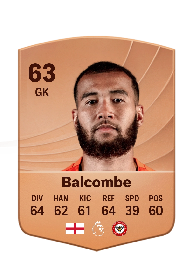 Ellery Balcombe
