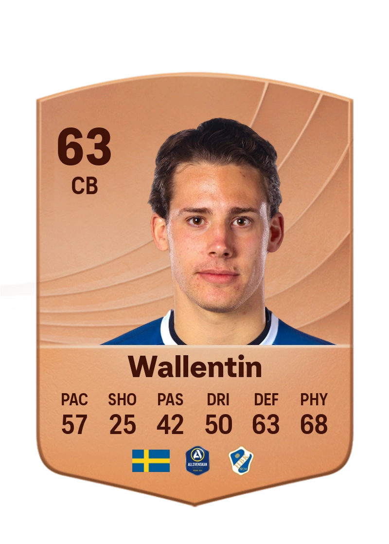 Gabriel Wallentin