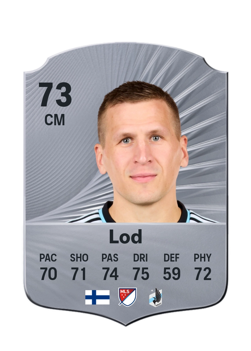 Robin Lod