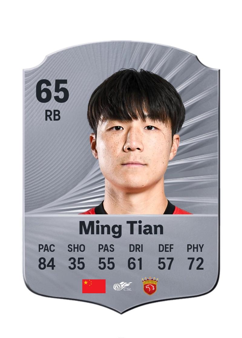 Ming Tian