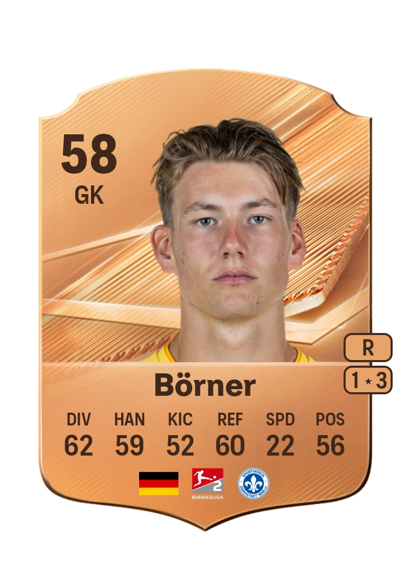 Benedikt Börner