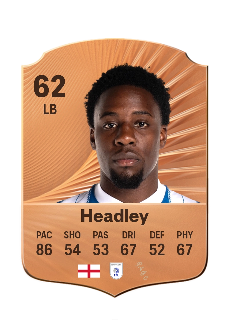 Jaheim Headley