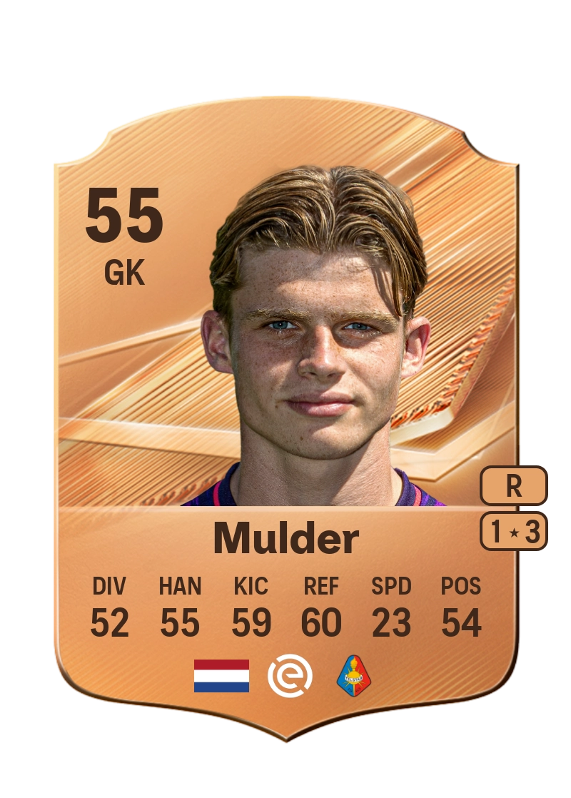 Finn Mulder