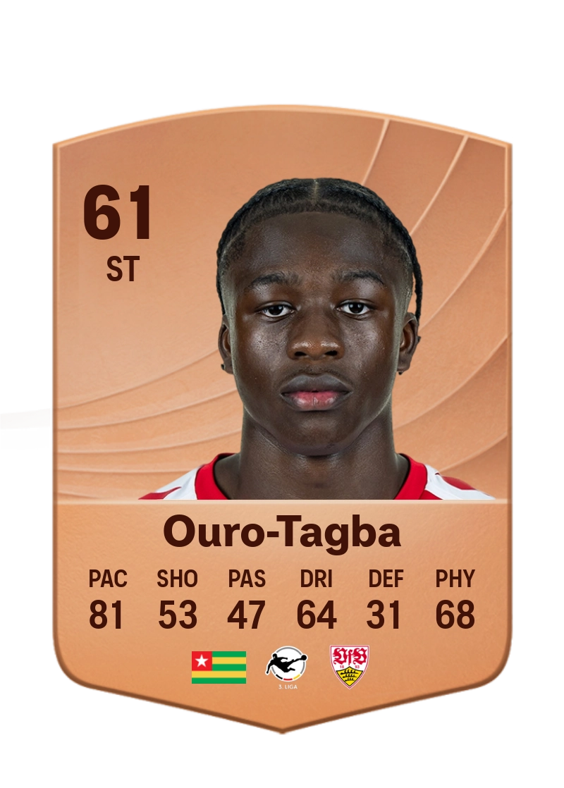 Mansour Ouro-Tagba
