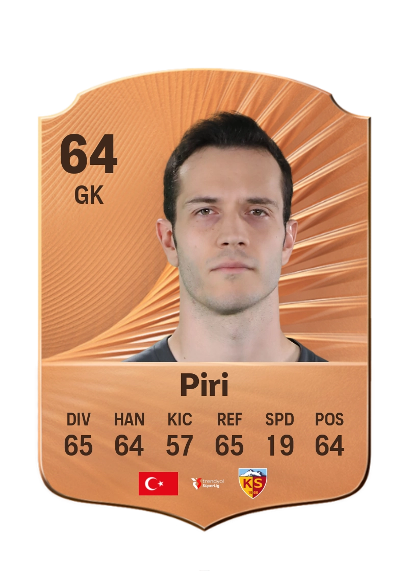 Onurcan Piri