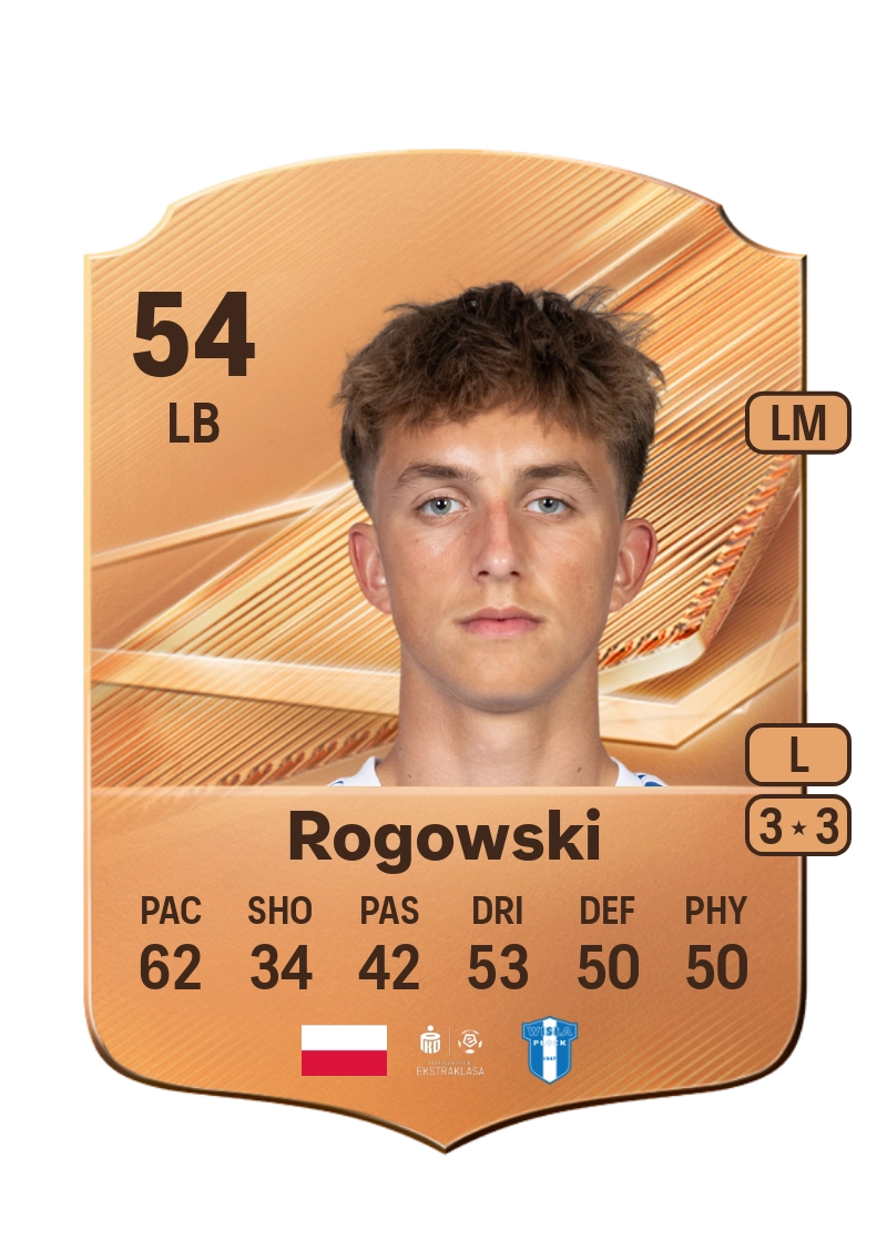 Nikodem Rogowski