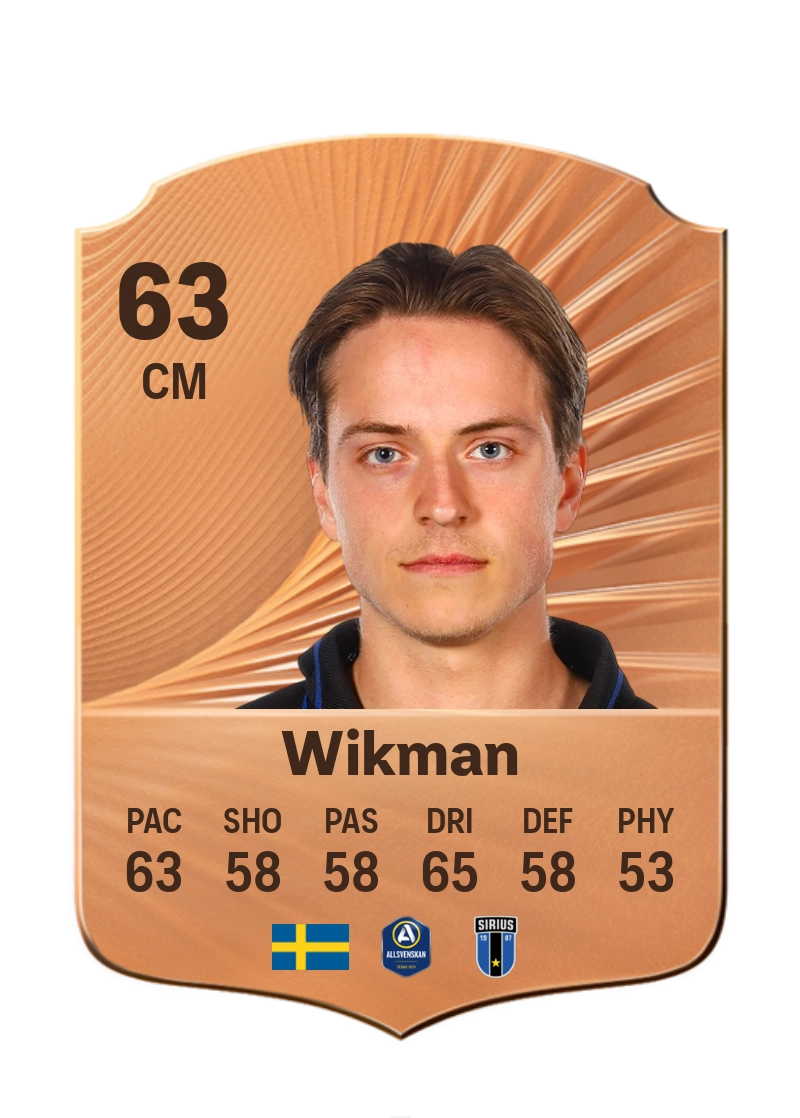 Adam Wikman