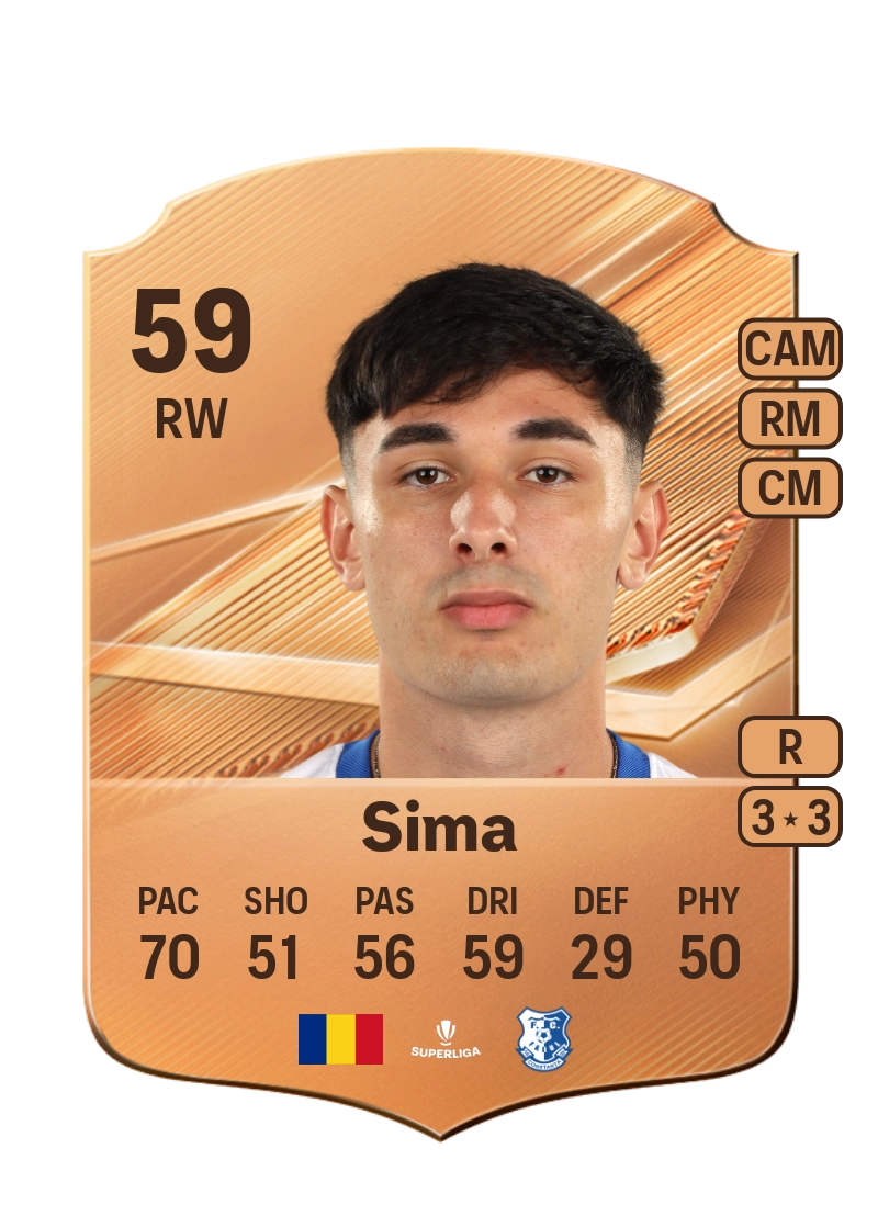 Cristian Sima