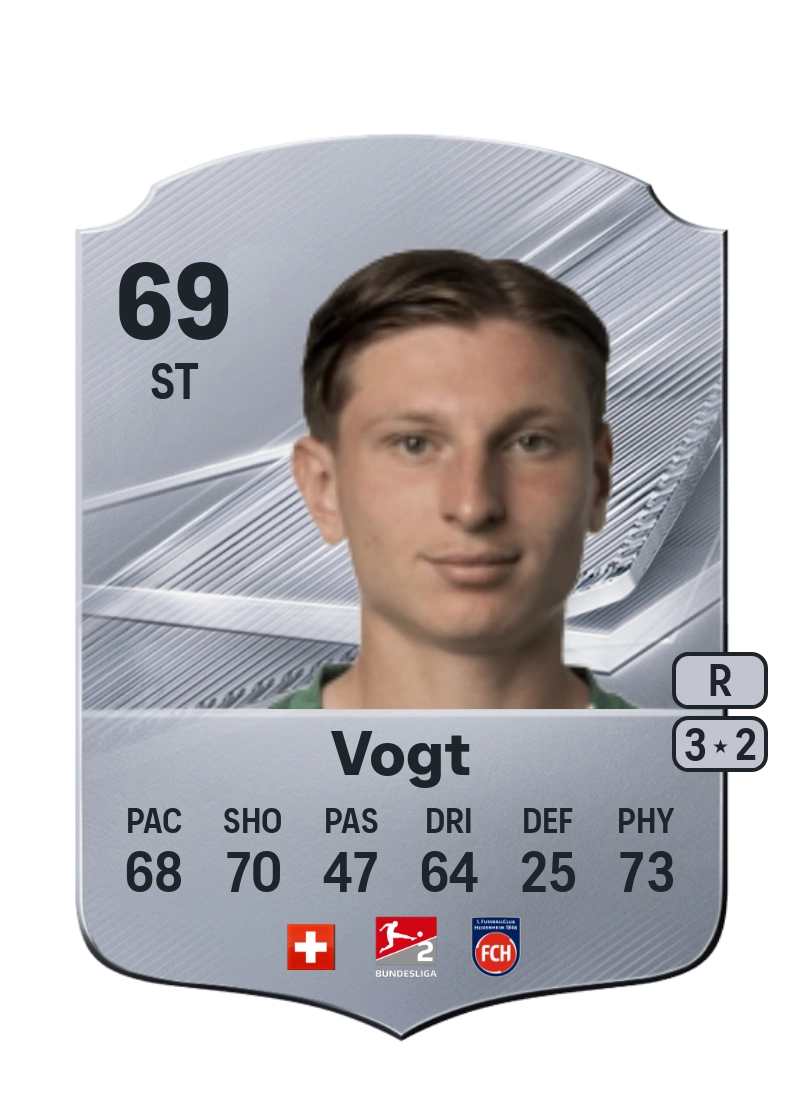 Alessandro Vogt