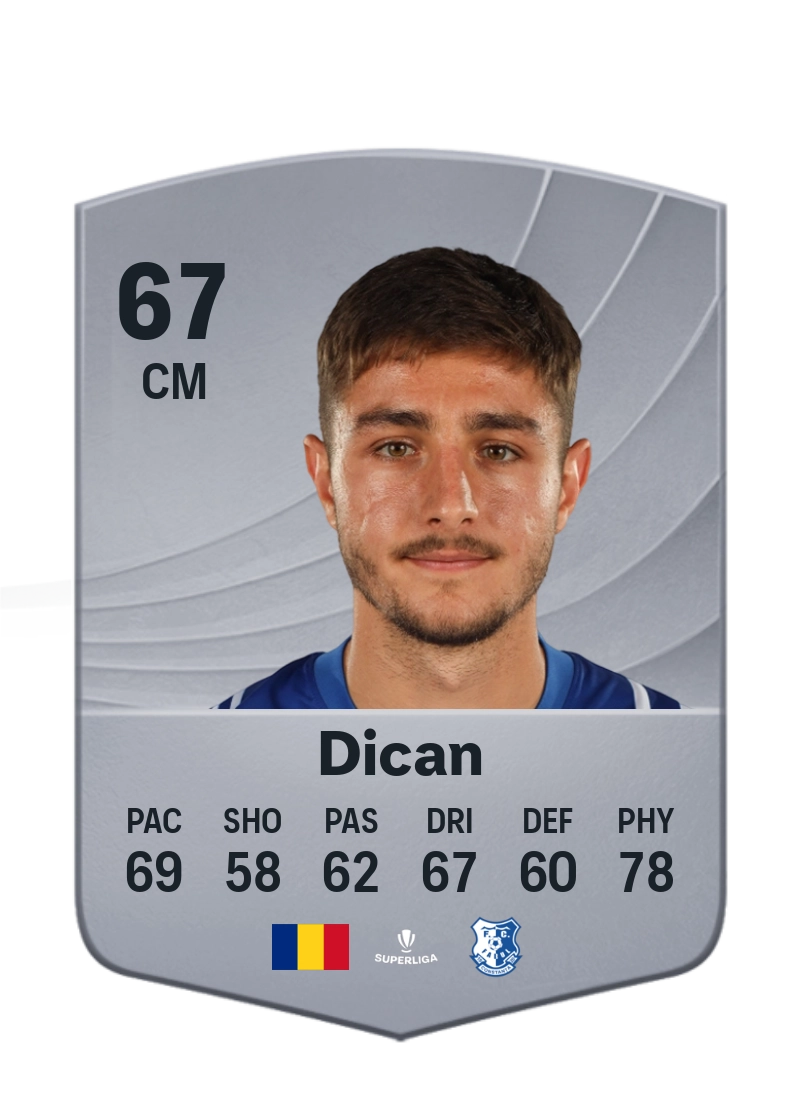 Victor Dican