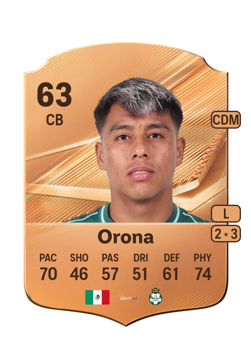 Efraín Orona