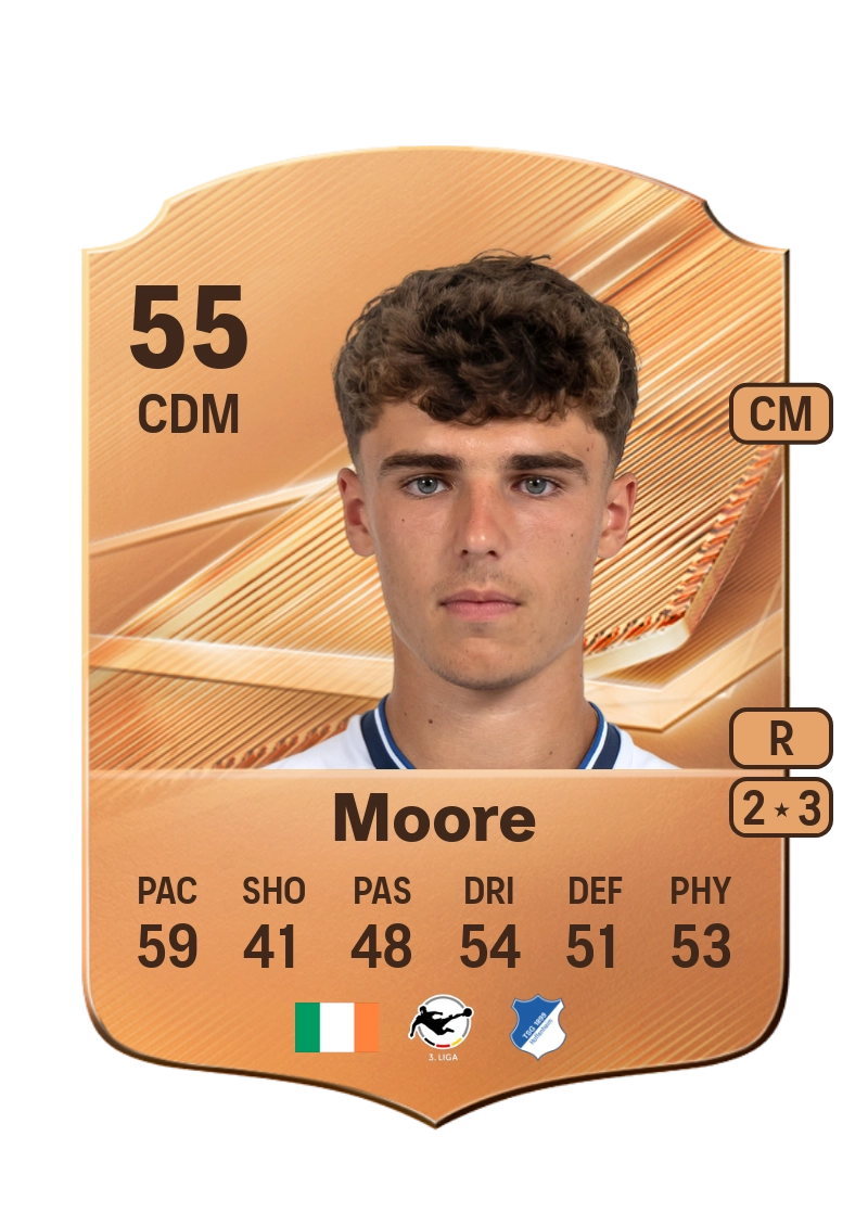 Matthew Moore