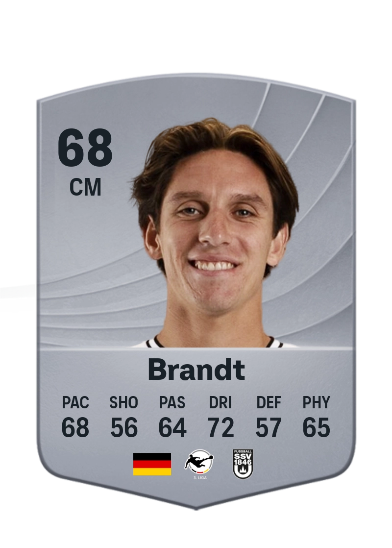 Max Brandt