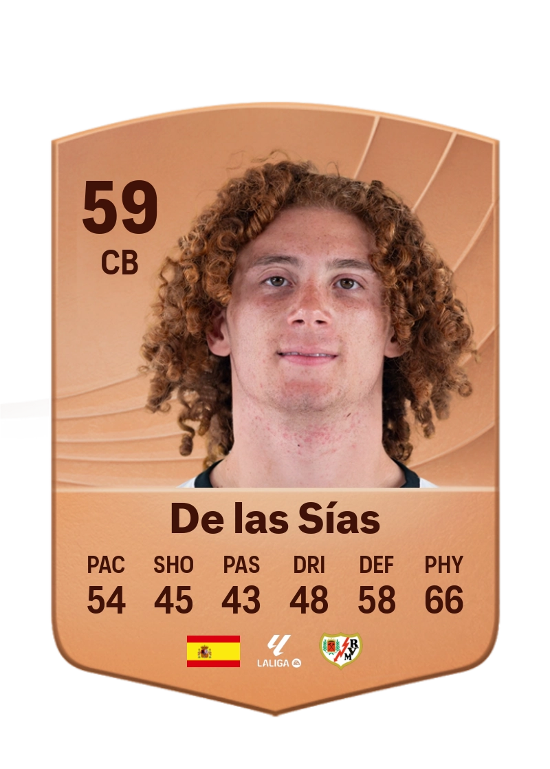 De las Sías