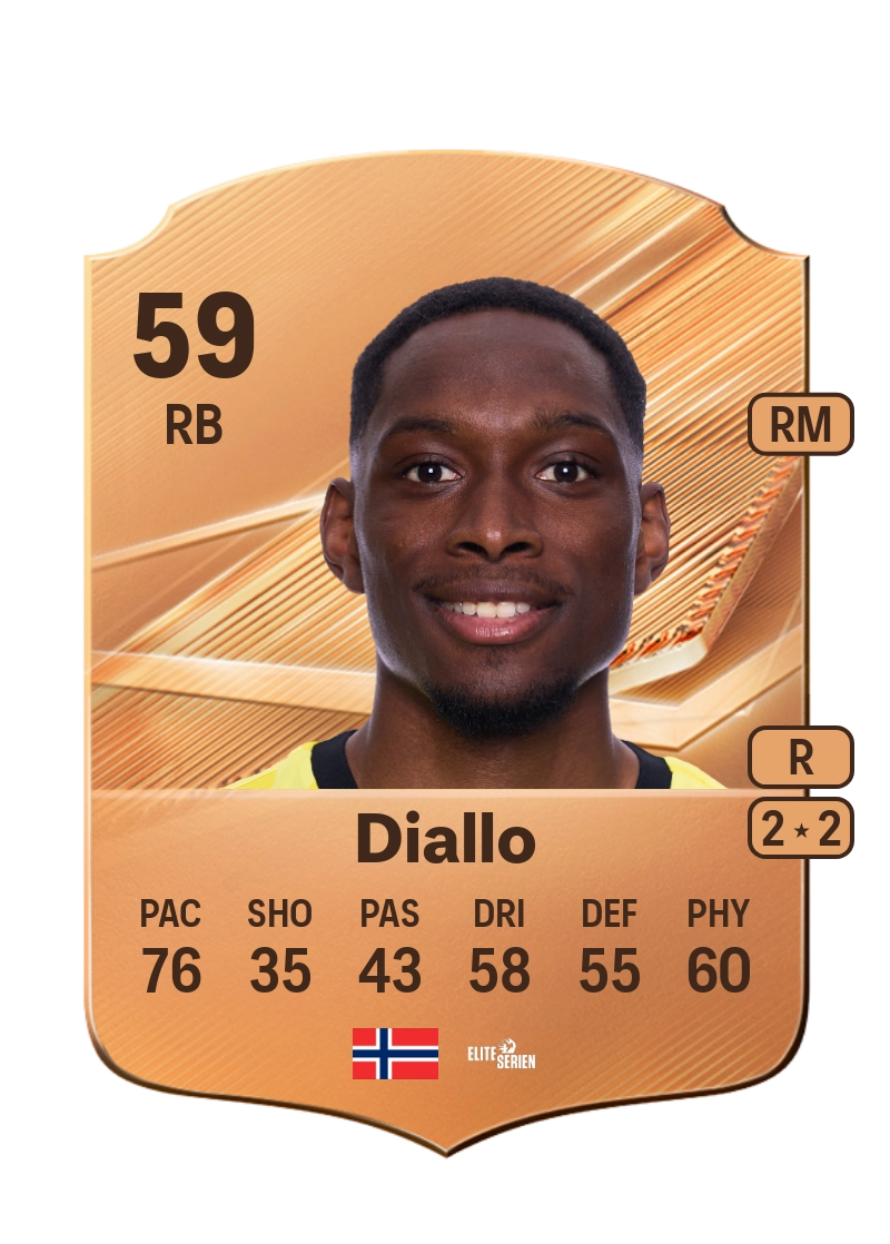 Ousmane Diallo