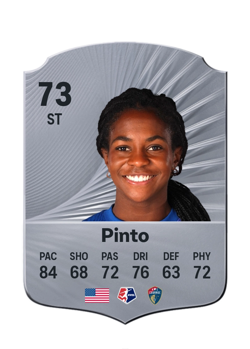Brianna Pinto