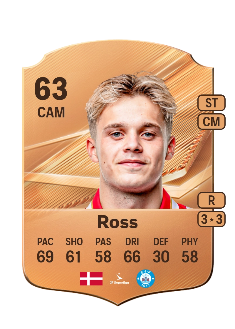 Oliver Ross