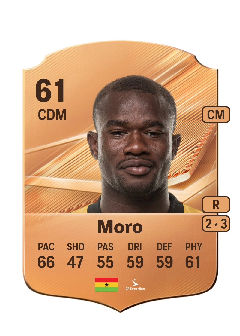 Abdul Moro