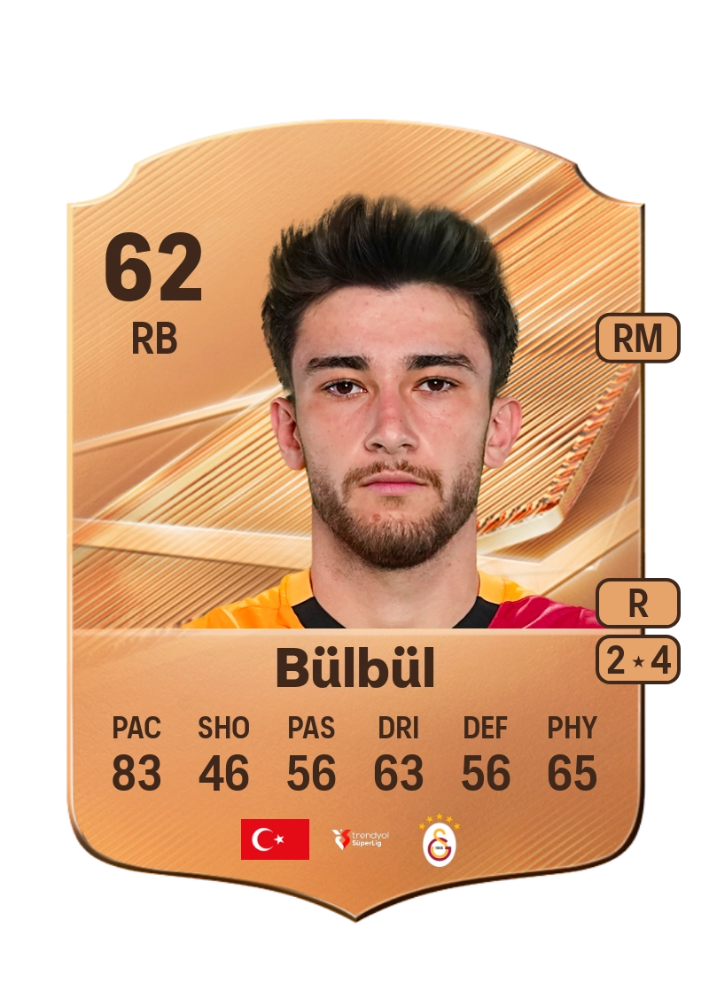 Ali Turap Bülbül