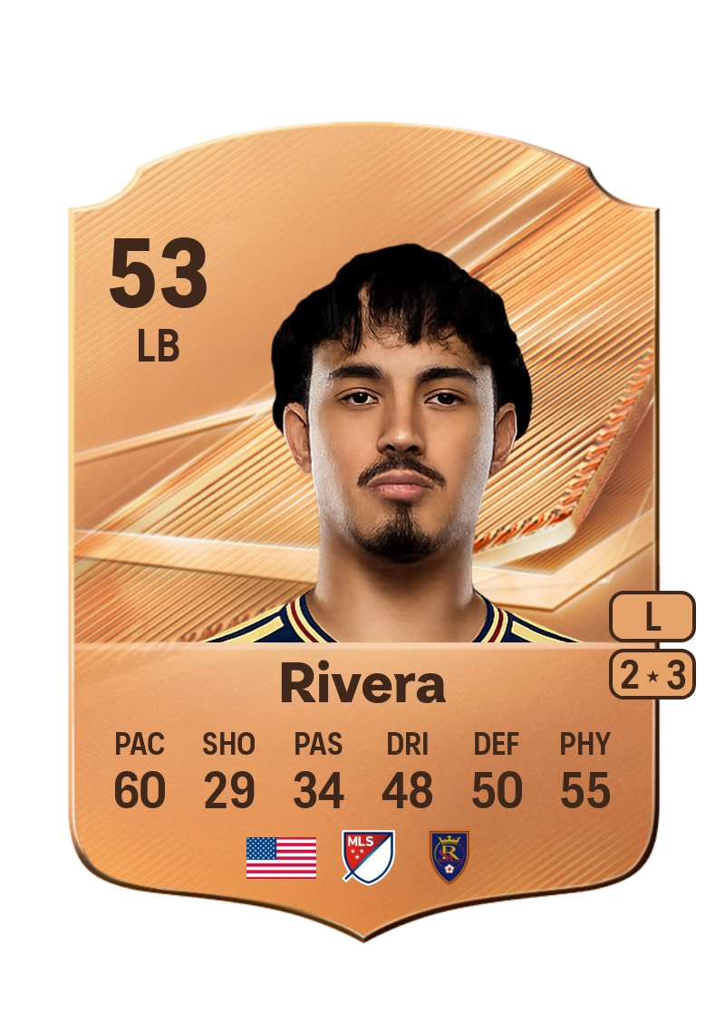 Luis Rivera