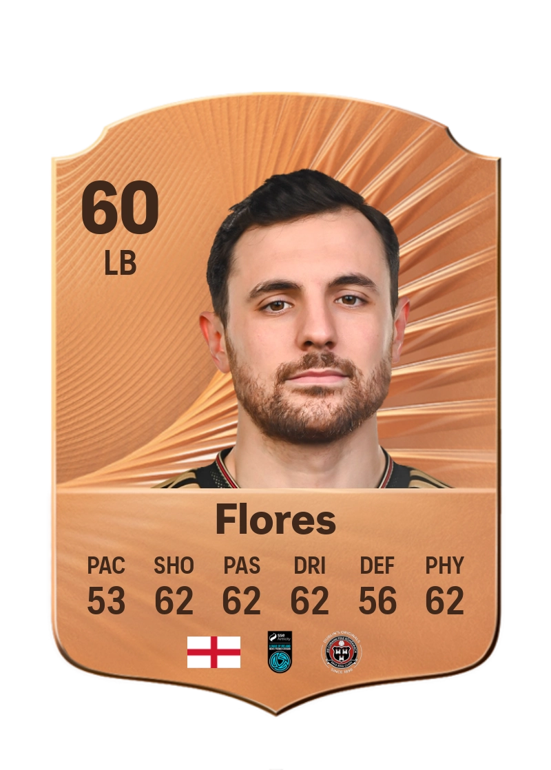 Jordan Flores
