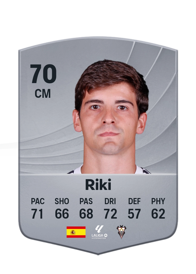 Riki