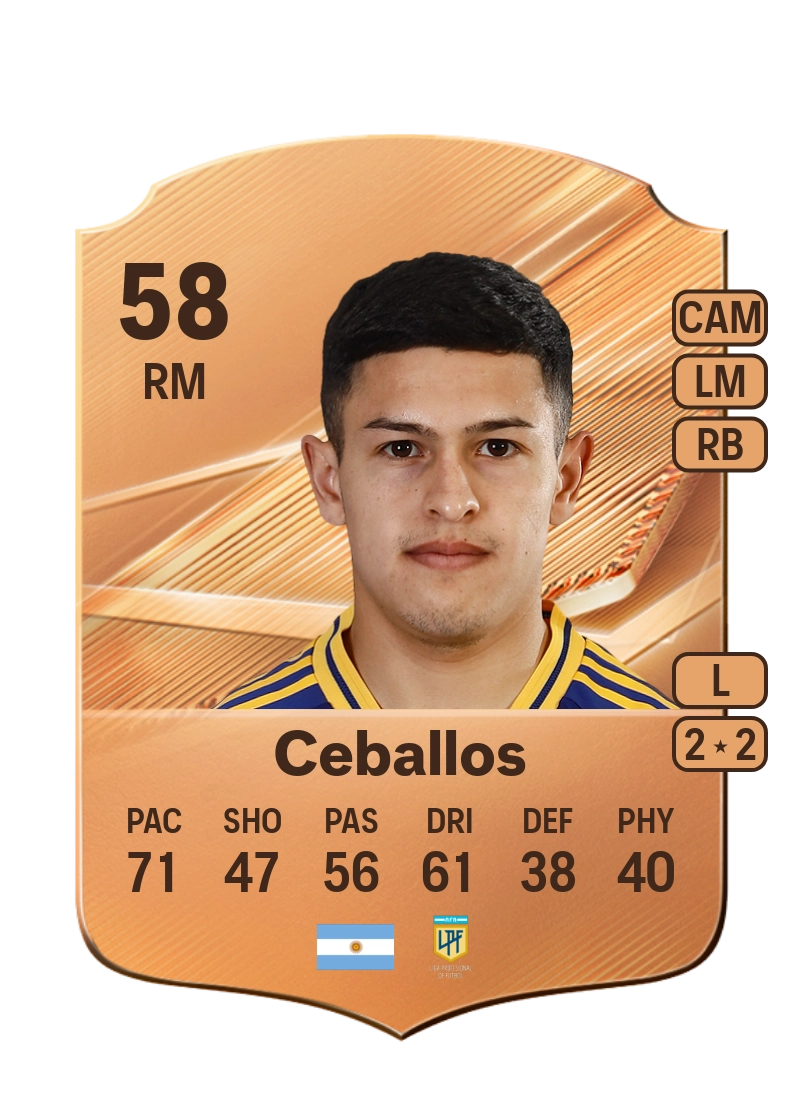 Julián Ceballos