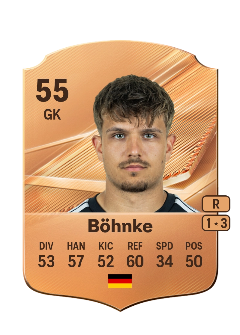 Max Böhnke