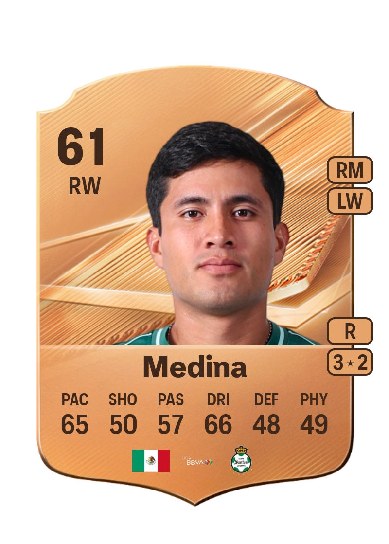 Diego Medina