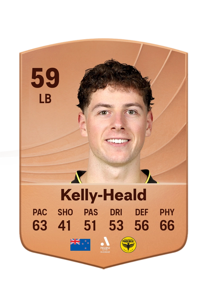 Lukas Kelly-Heald