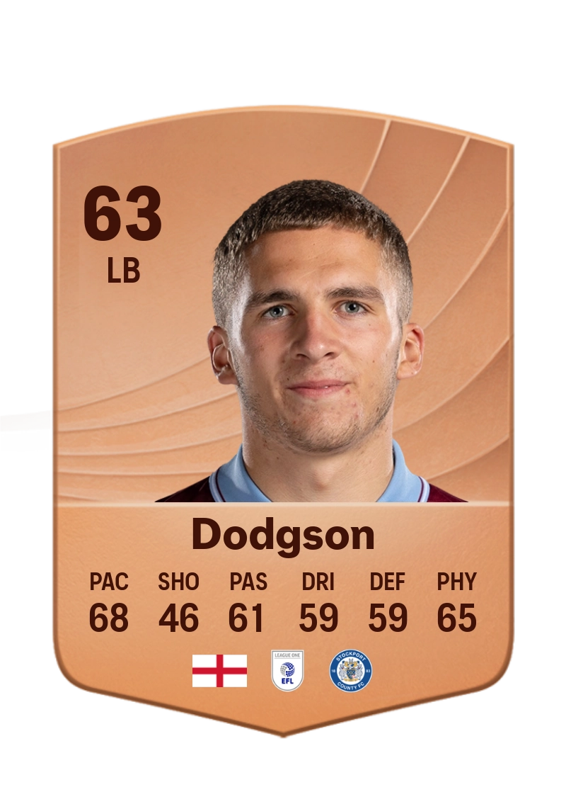 Owen Dodgson