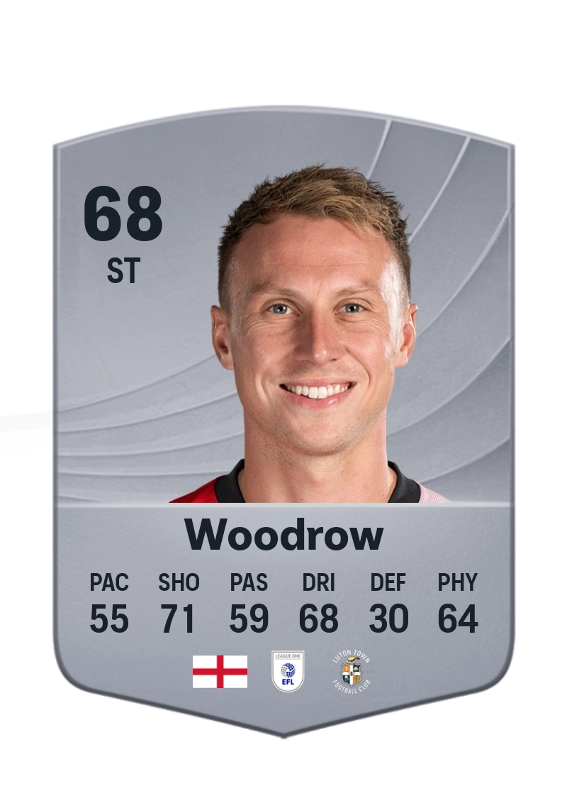 Cauley Woodrow