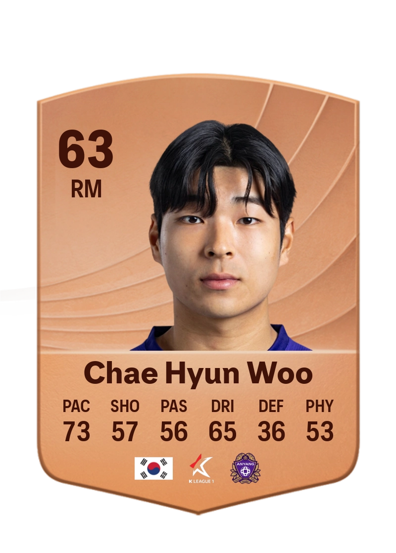 Chae Hyun Woo