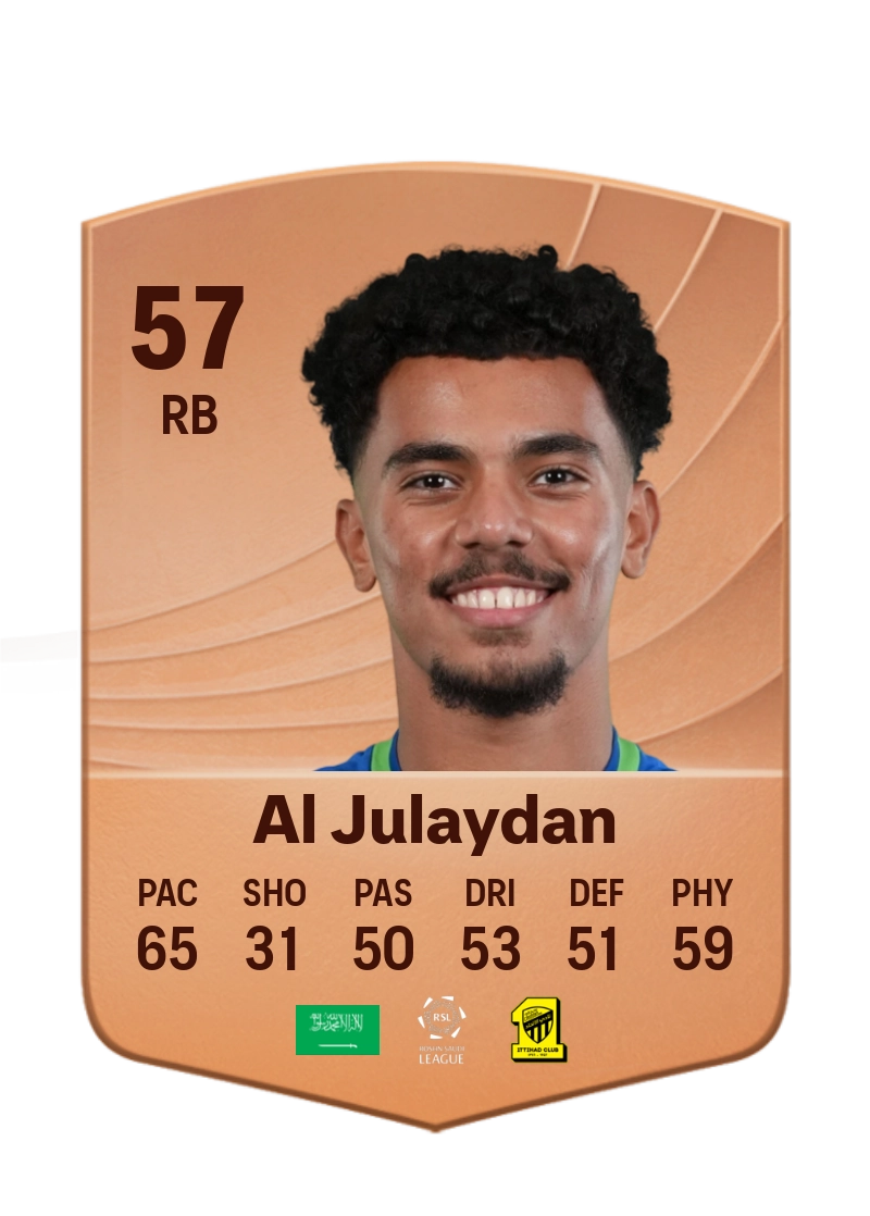 Ahmed Al Julaydan