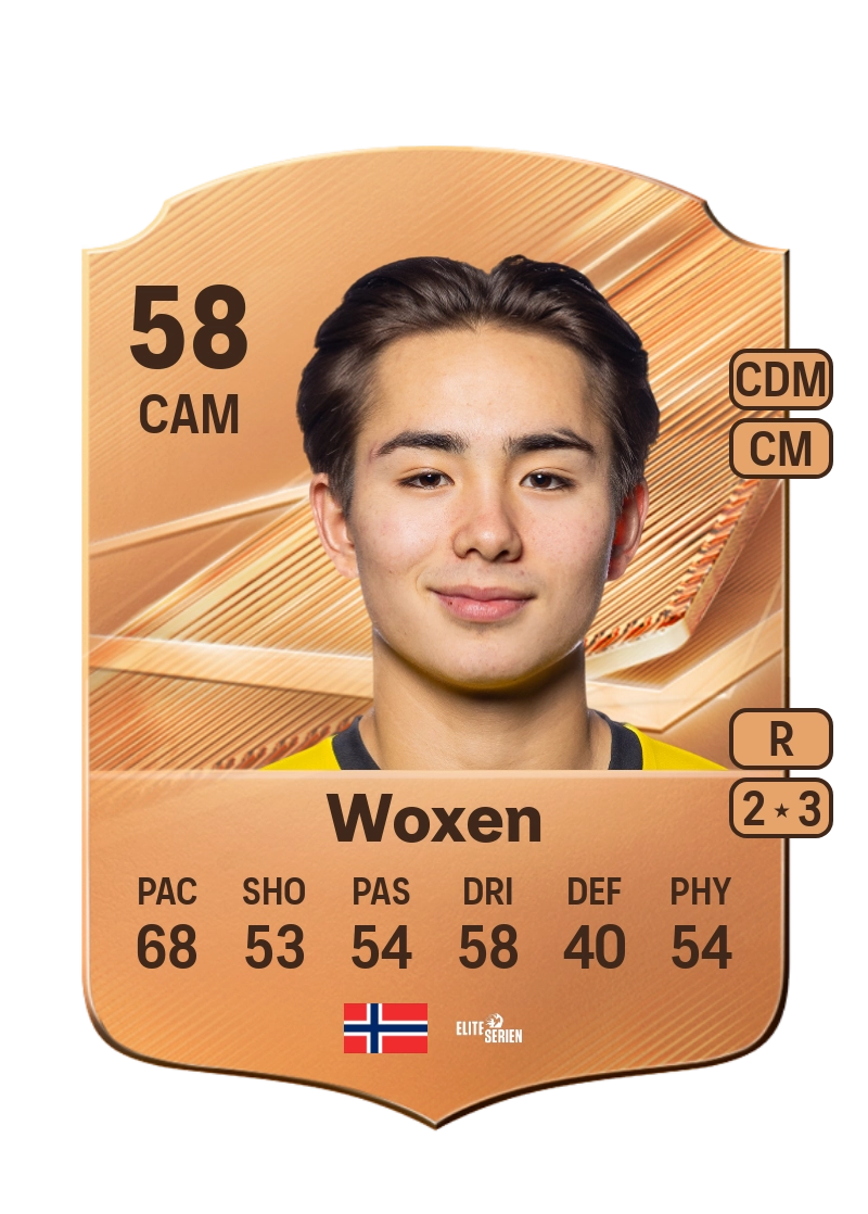 Harald Woxen