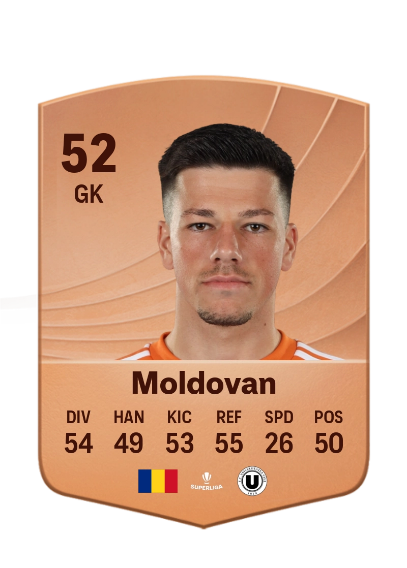Denis Moldovan