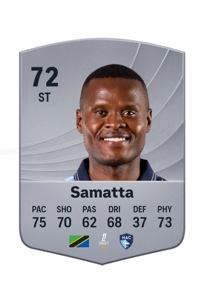 Ally Samatta