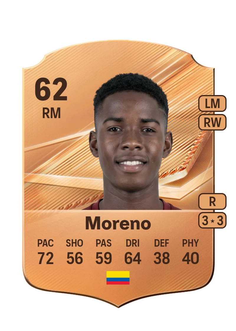 Yoimar Moreno
