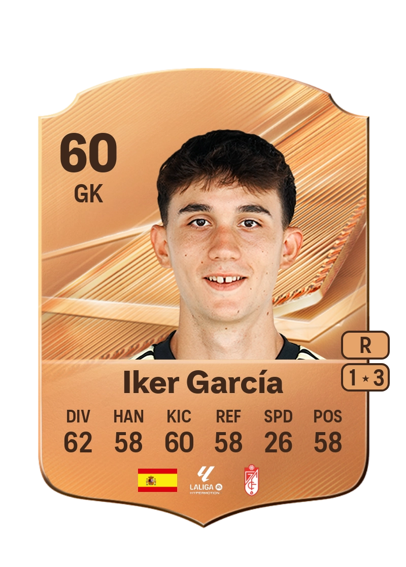 Iker García