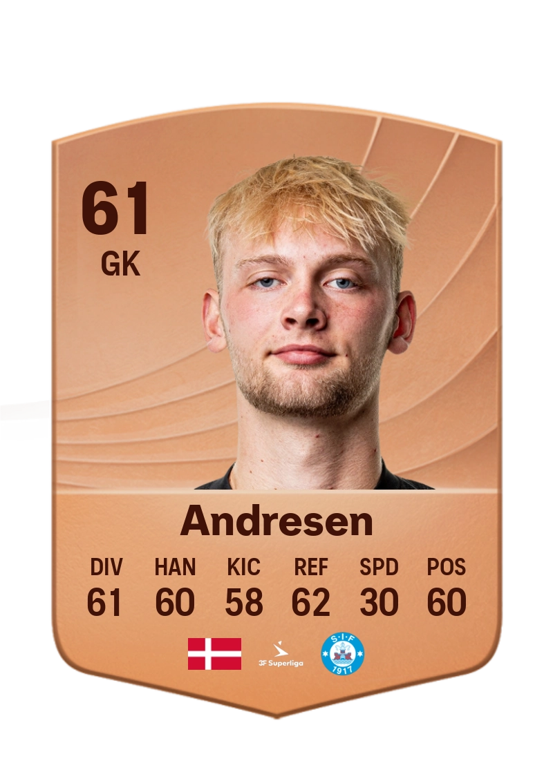 Aske Andrésen