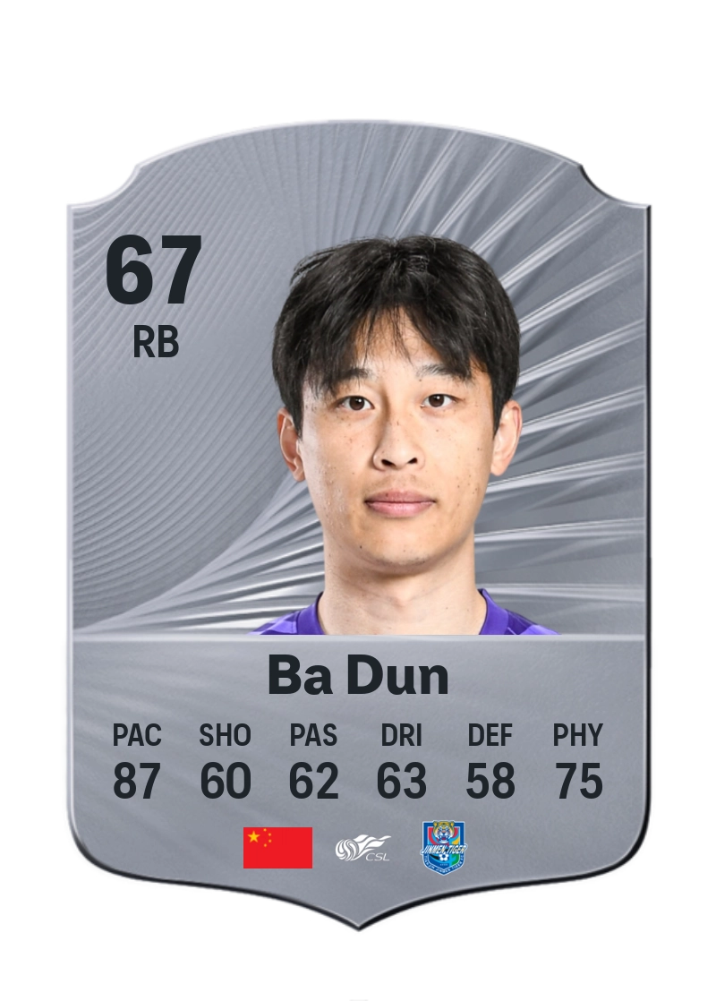 Ba Dun