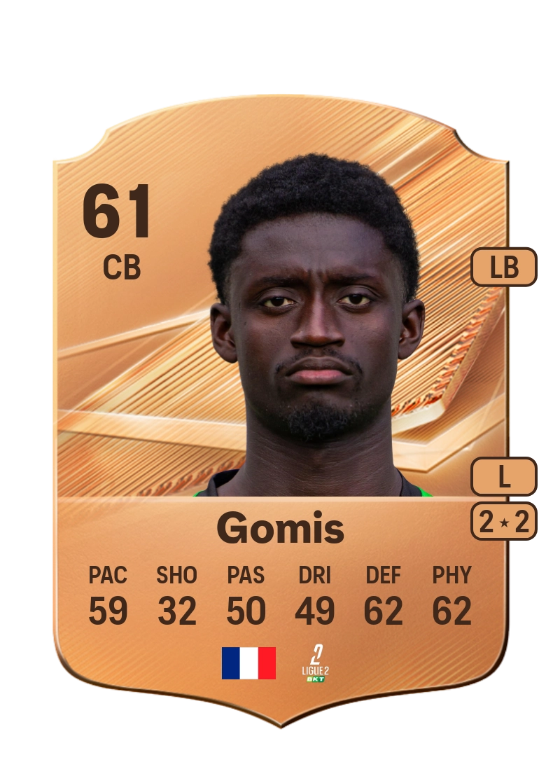 Dalangunypole Gomis